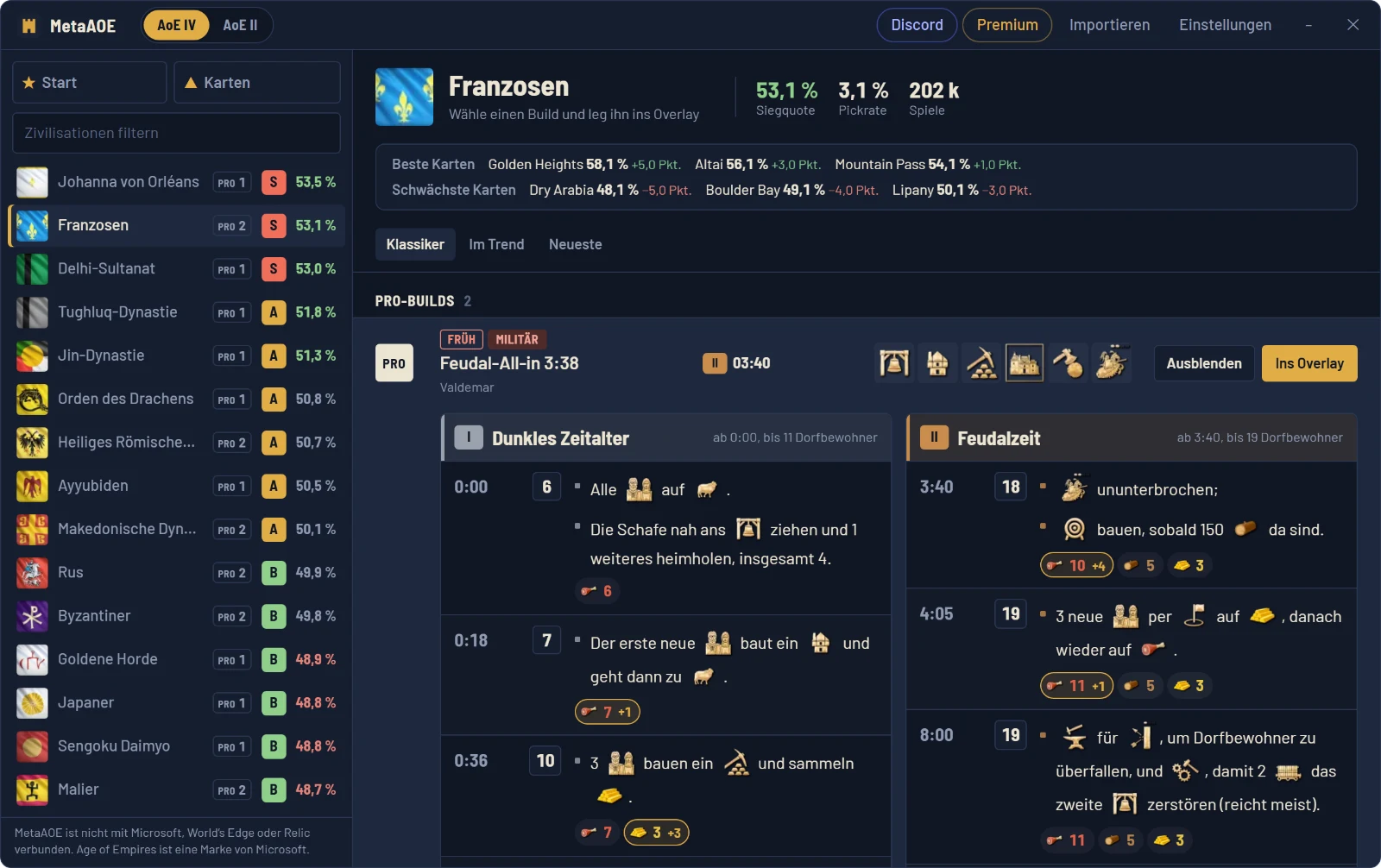 MetaAOE-Fenster: S-Tier-Build der Franzosen, Details zu Dunklem Zeitalter und Feudalzeit aufgeklappt