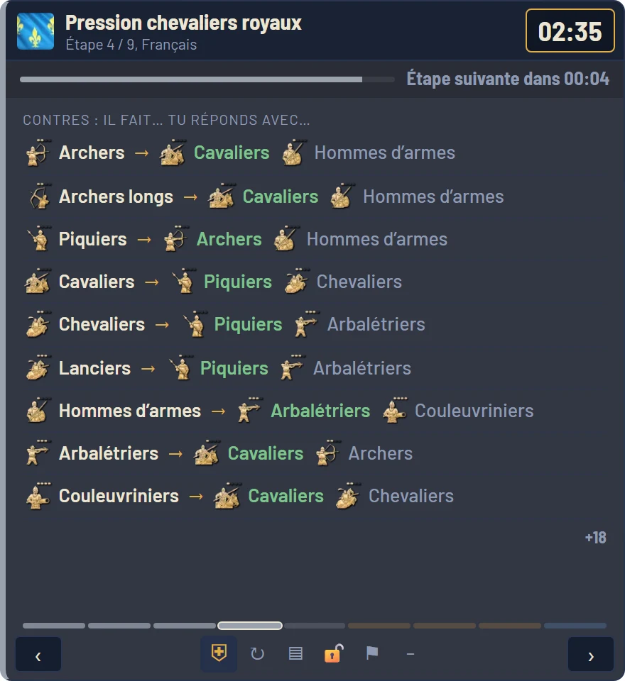 Fiche des contres : archers, la réponse est cavaliers ; piquiers, la réponse est archers