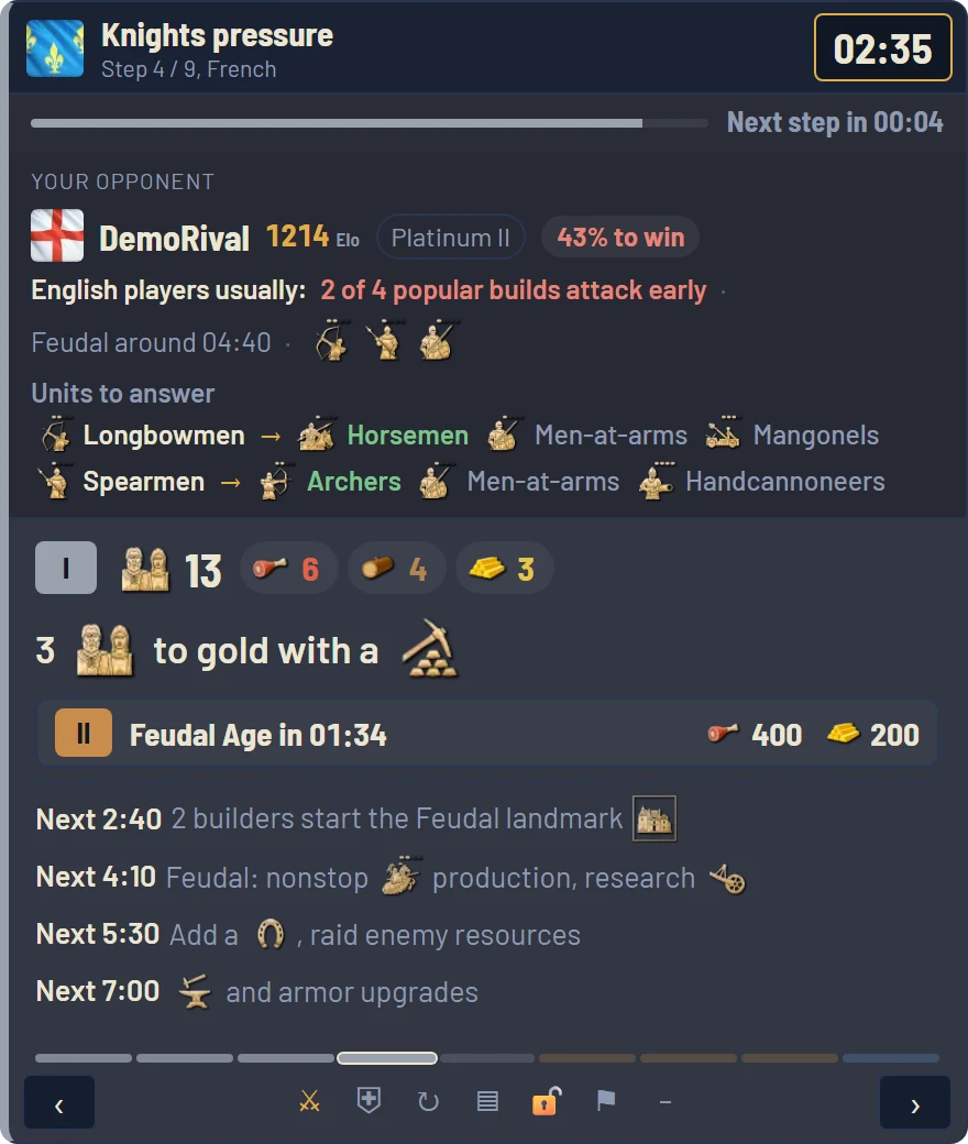 Opponent card in the overlay: 1214 Elo, Platinum II, recent form, civs played, matchup and record against you