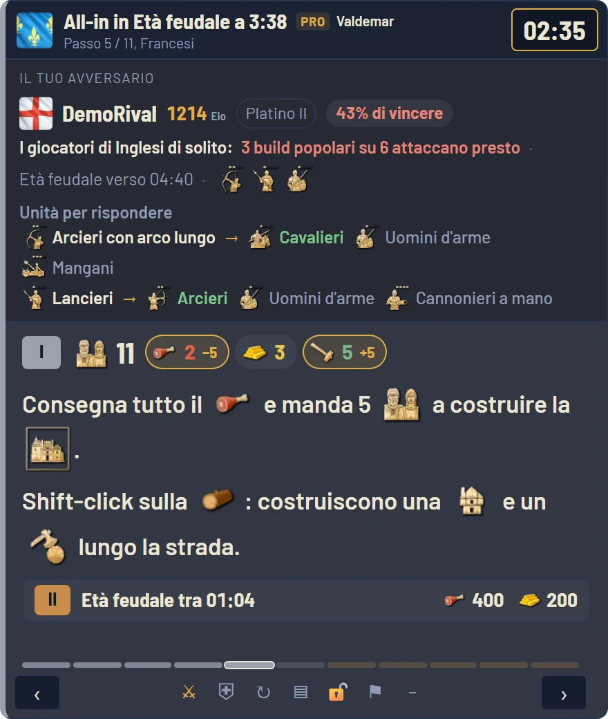 Scheda dell'avversario nell'overlay: 1214 di Elo, Platino II, forma recente, civ giocate, scontro diretto e bilancio contro di te