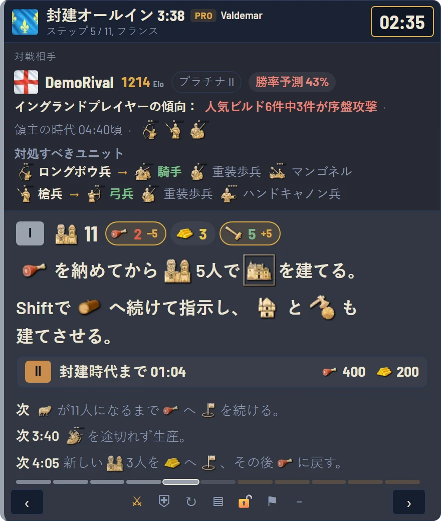 オーバーレイの相手カード：Elo 1214、プラチナII、最近の調子、使用文明、相性、あなたとの対戦成績