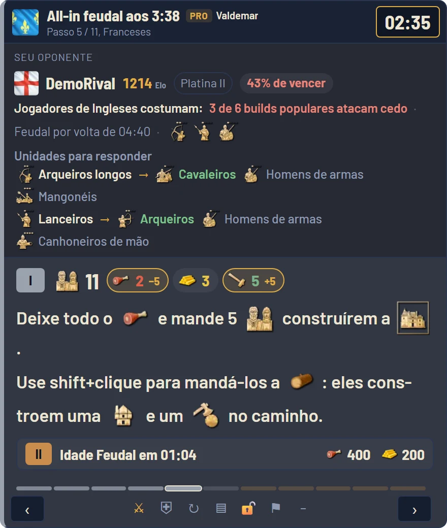 Ficha do adversário no overlay: 1214 de Elo, Platina II, fase recente, civs jogadas, confronto e retrospecto contra você