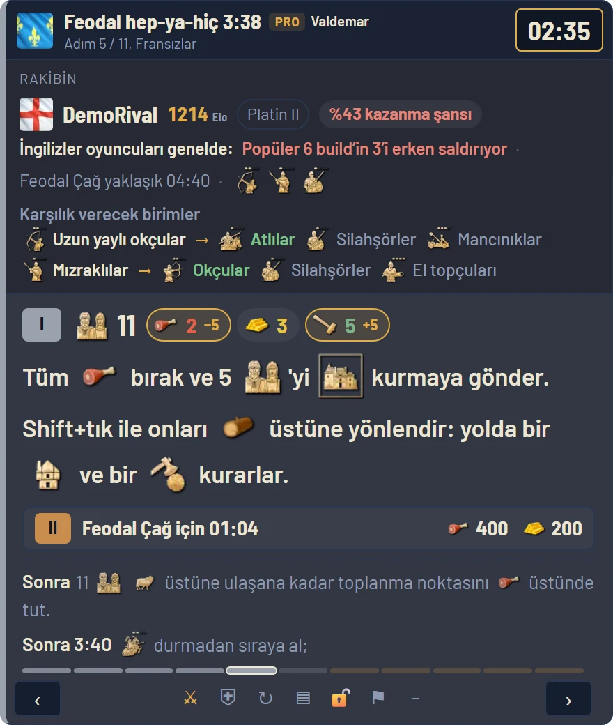 Overlay’deki rakip kartı: 1214 Elo, Platin II, son form, oynanan medeniyetler, eşleşme ve sana karşı sonuçlar