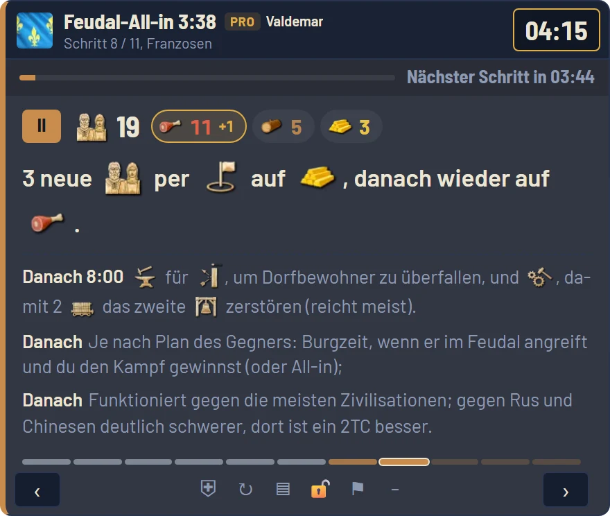Overlay im Spiel: Schritt 4 von 9, 13 Dorfbewohner, 6 auf Nahrung, 4 auf Holz, 3 auf Gold, Feudalzeit in 1:30 für 400 Nahrung und 200 Gold