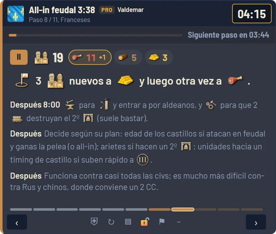 Overlay en partida: paso 4 de 9, 13 aldeanos, 6 en comida, 4 en madera, 3 en oro, Edad Feudal en 1:30 por 400 de comida y 200 de oro
