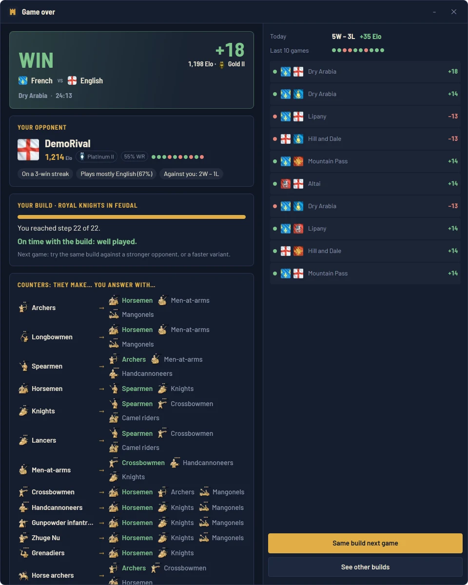 End-of-game window: reached step 6 of 9, 1 step behind, a tip and the opponent card